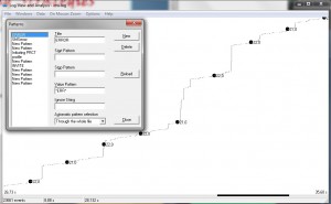 Log Pattern Analysis